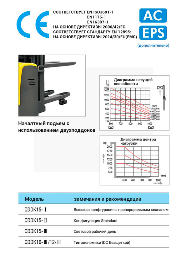 Электрический штабелер XILIN CDDK15-lll